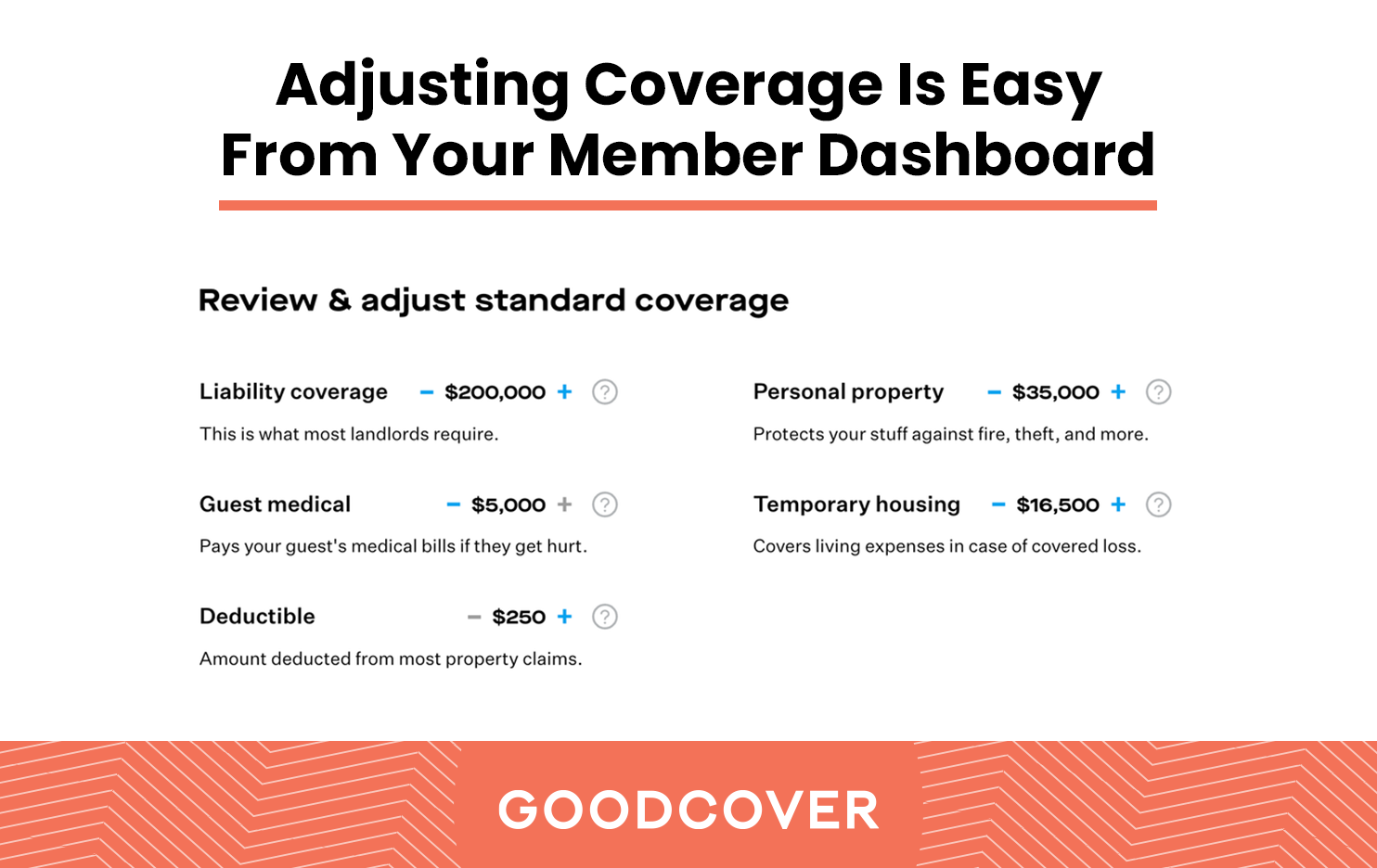 The Member Dashboard lets you quickly adjust your coverage.