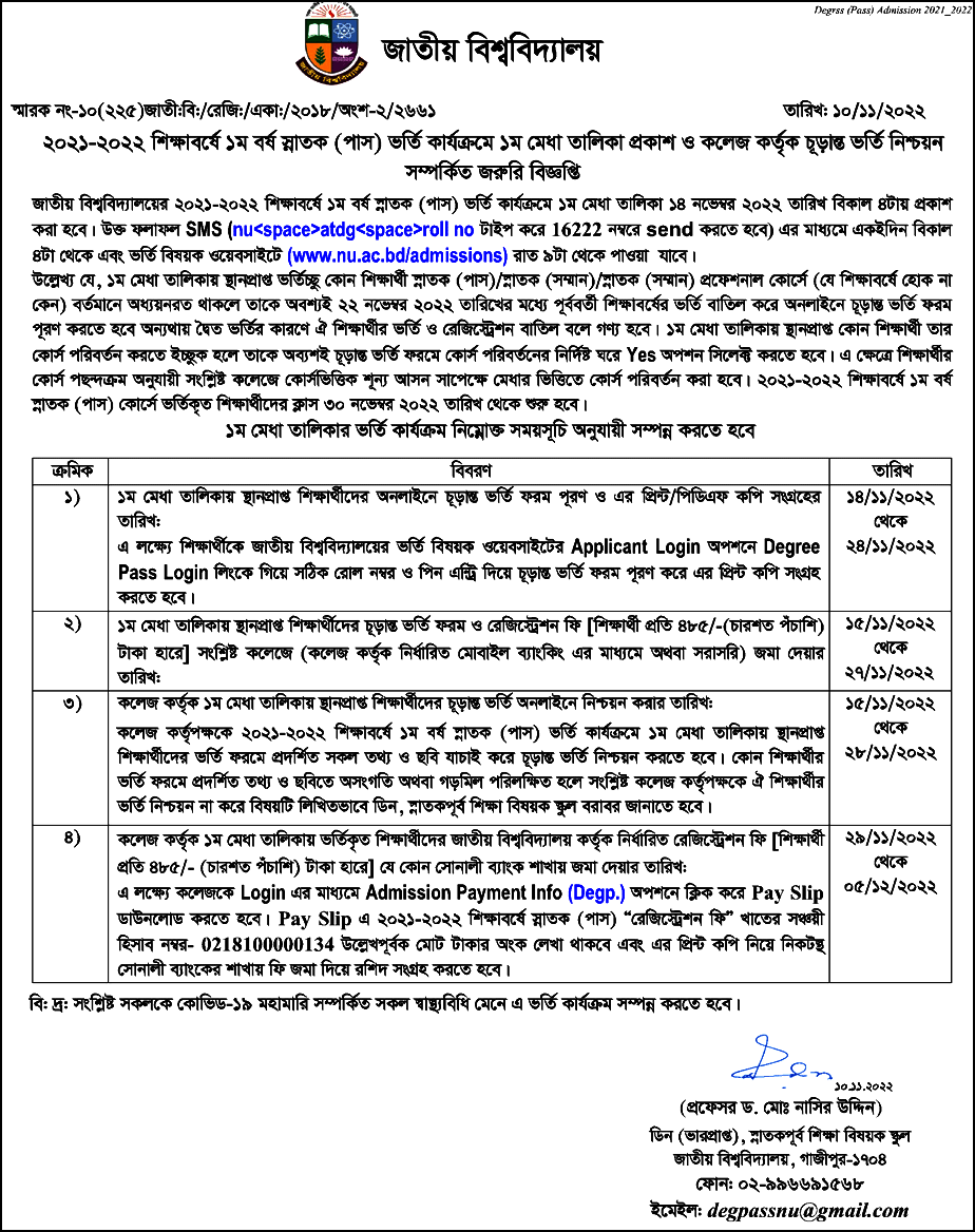 Degree 1st Merit List 2022