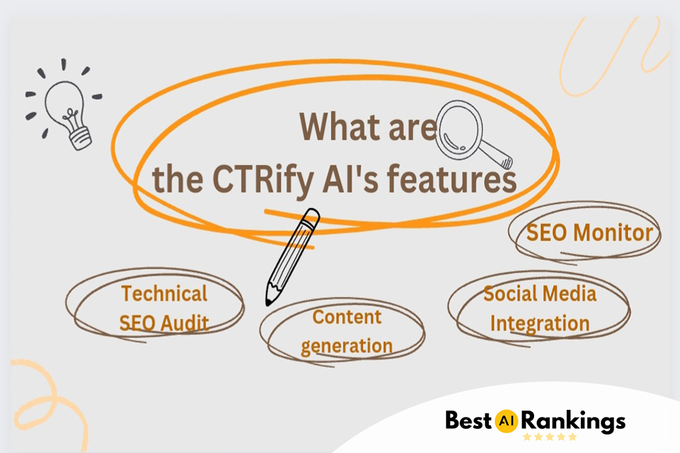 CTRify AI