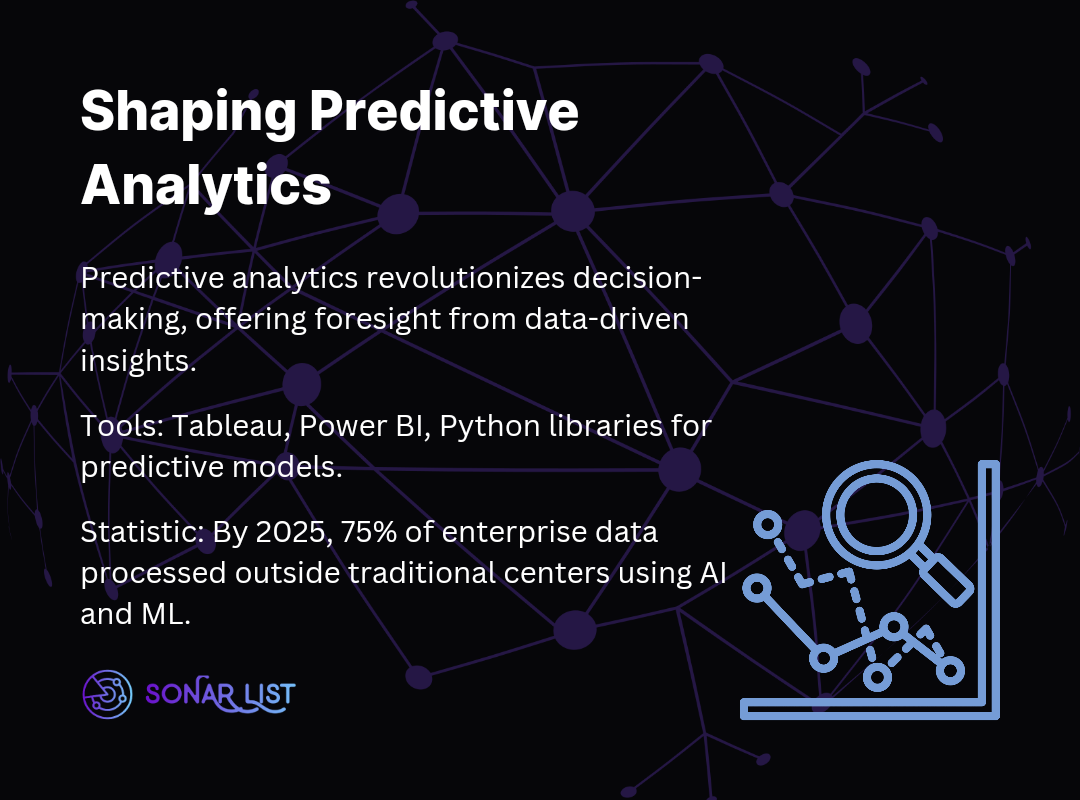 Shaping Predictive Analytics: A Strategic Roadmap