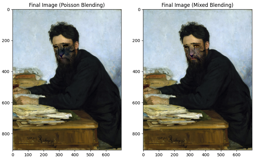 Face migration in classical artwork