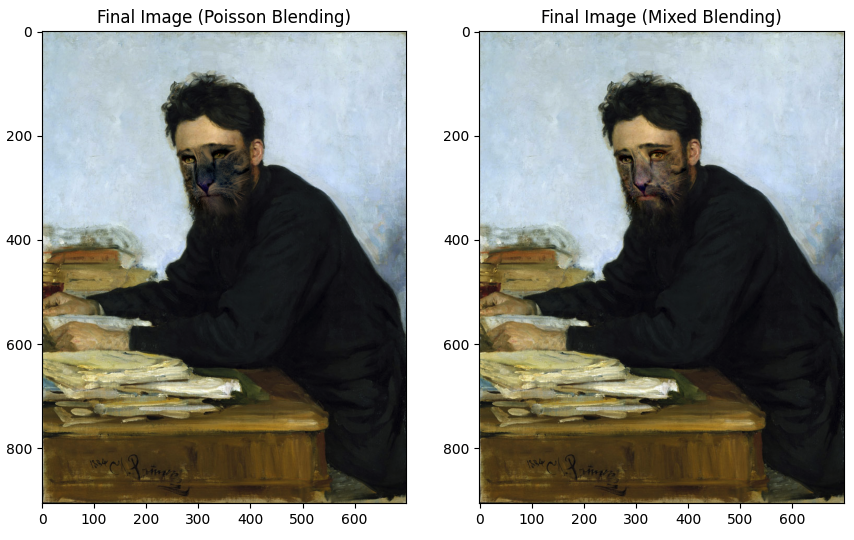 Face Migration in Classical Artwork