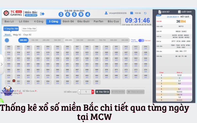 Thống kê xổ số miền Bắc chi tiết qua từng ngày tại MCW