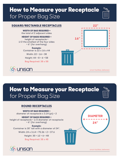 Unisan trash can liners chart