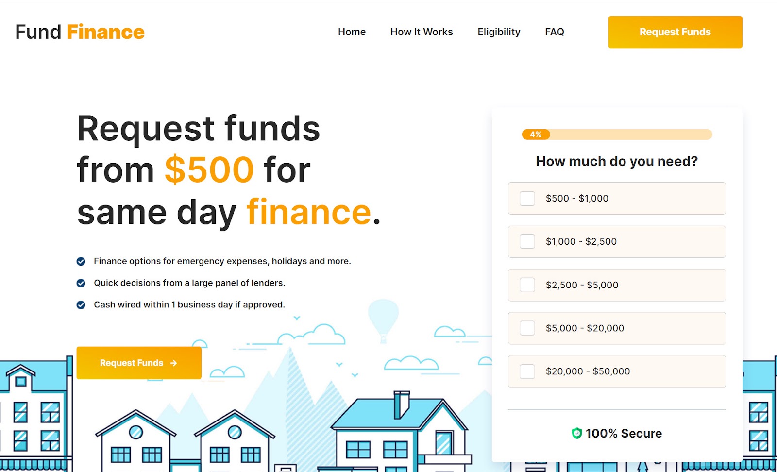 If living comfortably in United States has become challenging because of cash flow problems, it’s time to consider what your financial options are. While some can apply at the local bank for a loan or credit, others don’t have the ideal credit score or financial situation, and are on the lookout for suitable Payday Loans online no credit check instant approval. The thing about acquiring Payday Loans online no credit check instant approval is that you must acquire them through reputable and registered providers of payday loans in USA. This way, you eliminate the risk of getting into a financial agreement with an unscrupulous provider of payday loans online no credit check. 