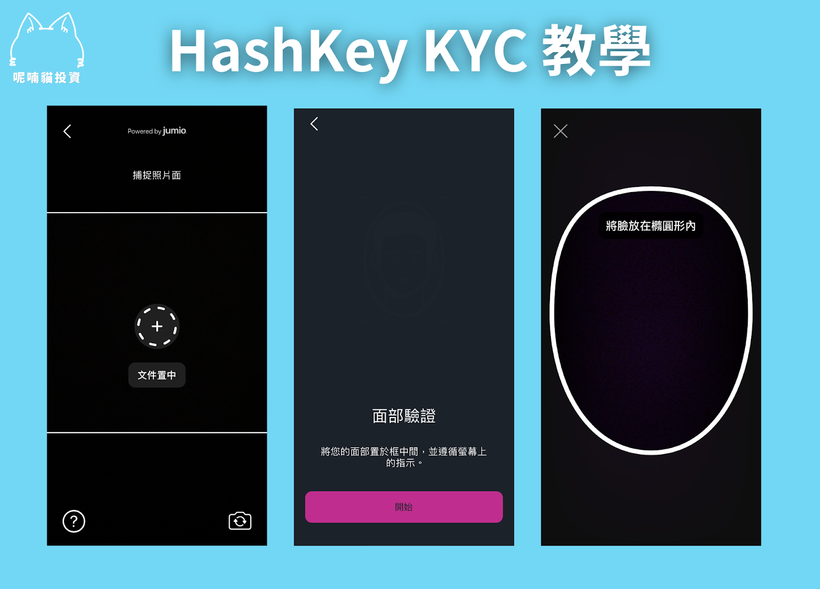 香港合規HashKey 交易所邀請碼【yeVUbL】註冊、KYC ，瓜分25 萬總獎金池！