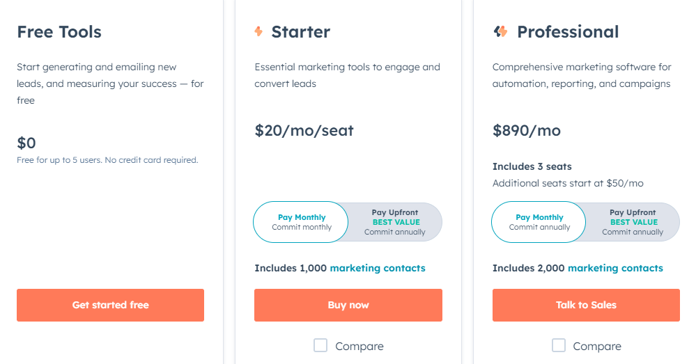 HubSpot Pricing Plans