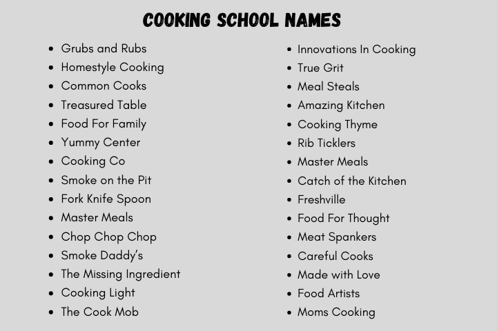 Cooking School Names