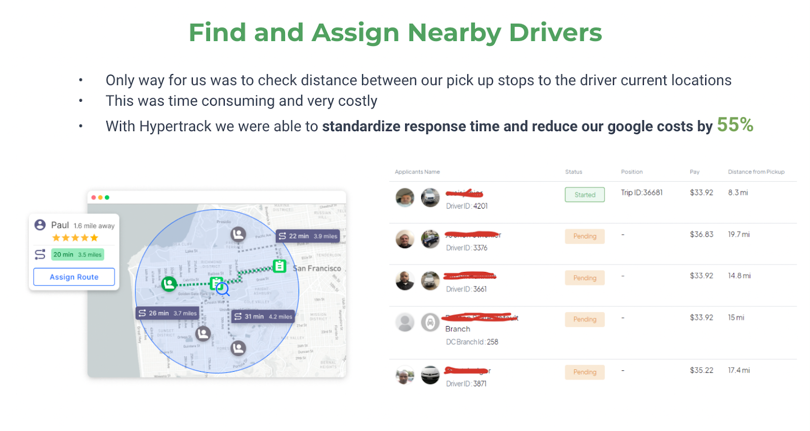 Last Mile Logistics for Big & Bulky Deliveries: A Deep Dive into PartRunner's Approach to On-Demand Workforce