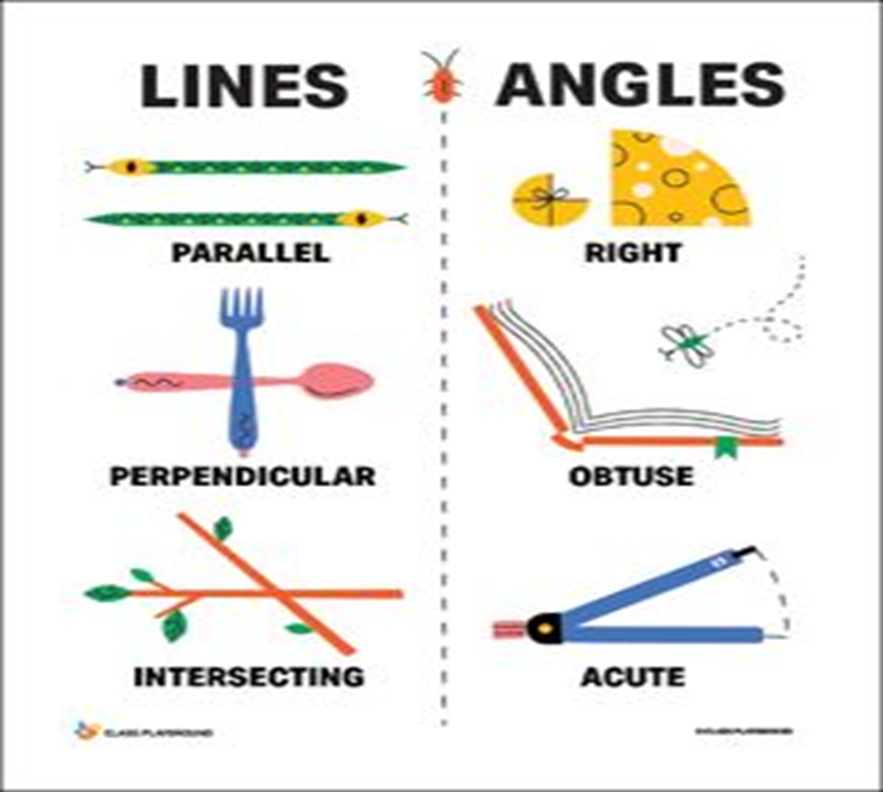 Self-Paced Learning: Mastering Geometry for Top benefits and An Easy Guide