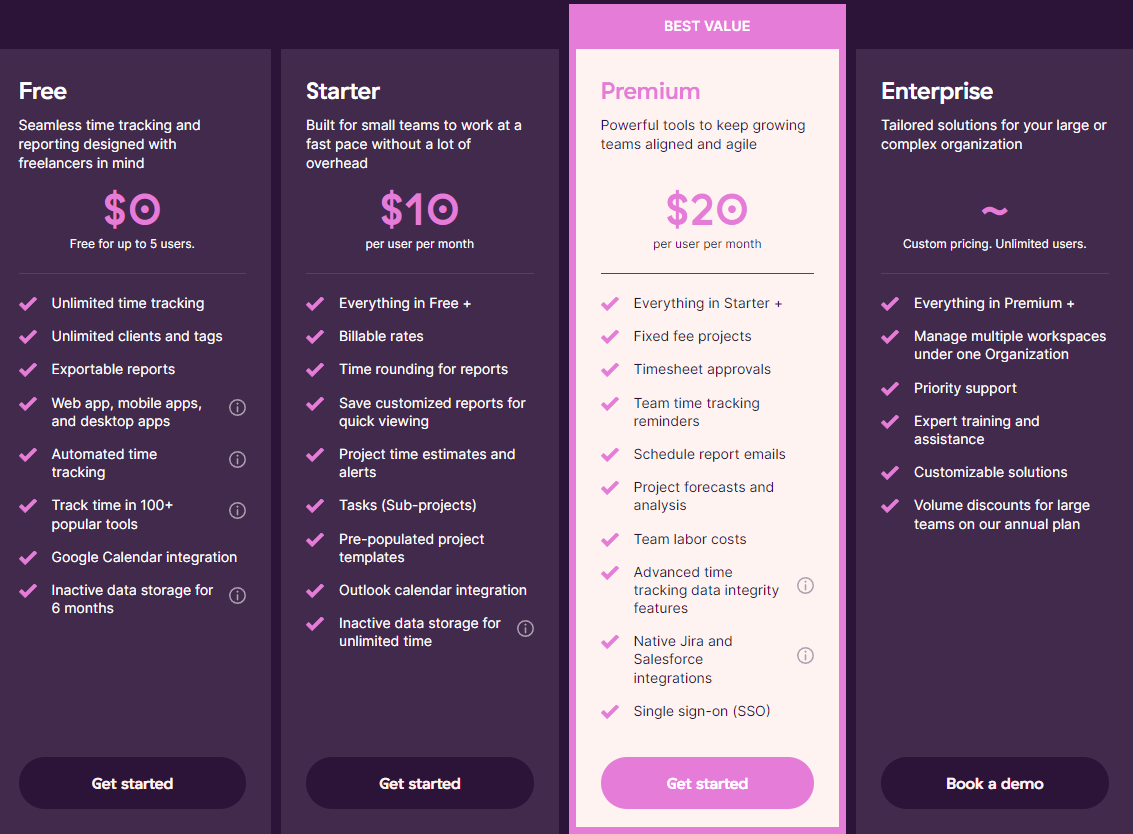 Pricing Plans for Toggl