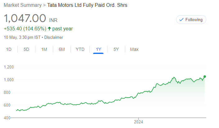 Tata motors