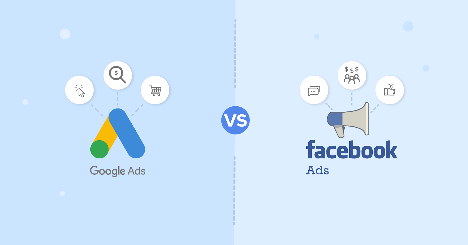 Nên chạy Facebook Ads hay Google Ads?