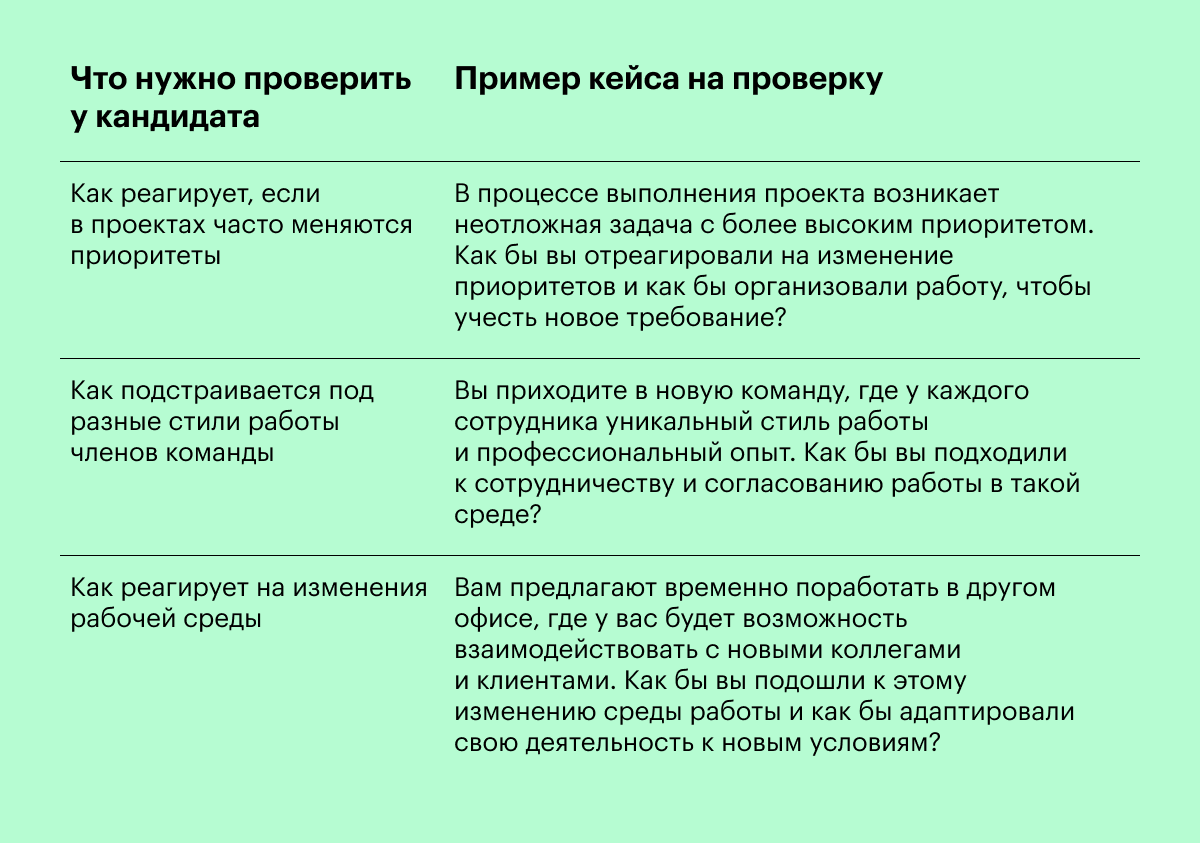 Оверквалифайд: кого считать сверхквалифицированным кандидатом и что учесть  при найме такого сотрудника