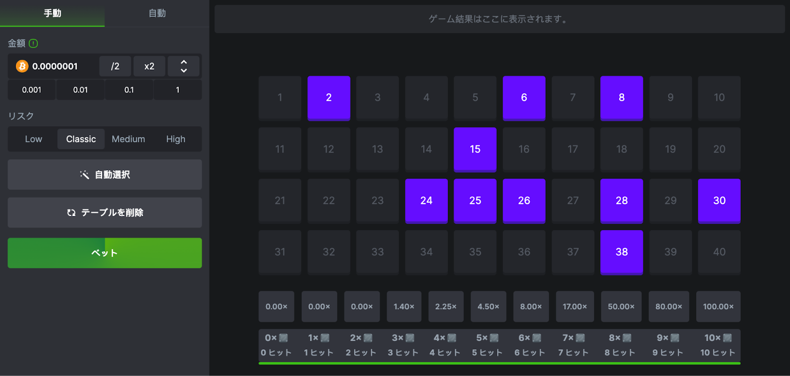 BCgame keno