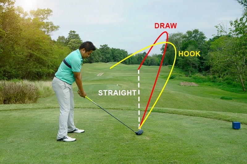 Hook Vs. Slice In Golf | Differences and Tips for Fixing