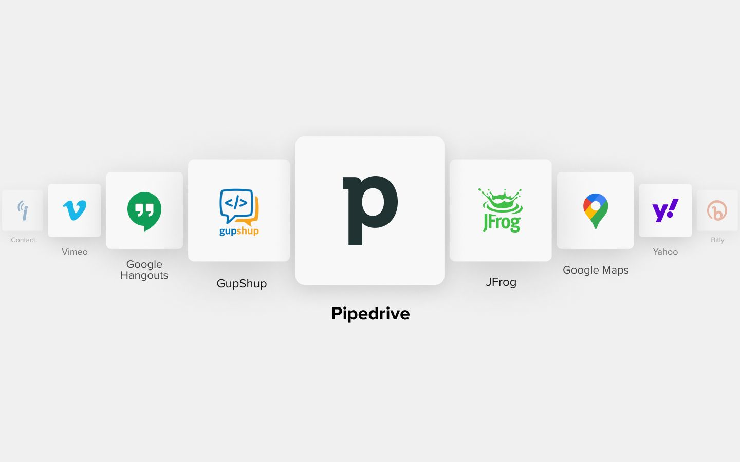 Pipedrive - Integrations