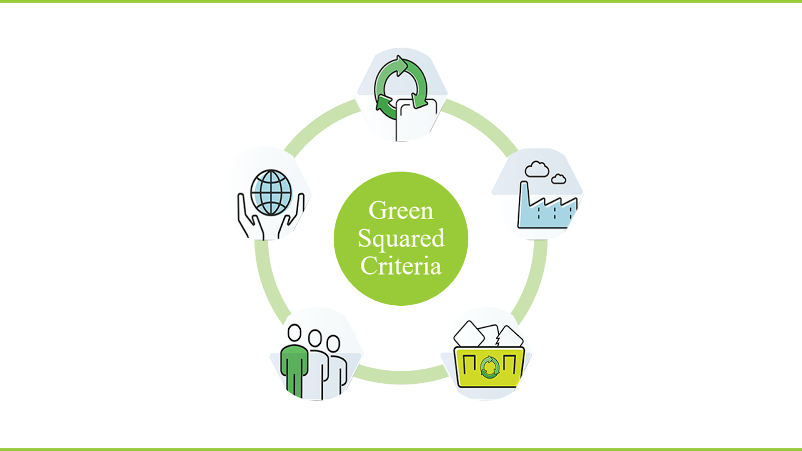 A green circle with icons

Description automatically generated with medium confidence