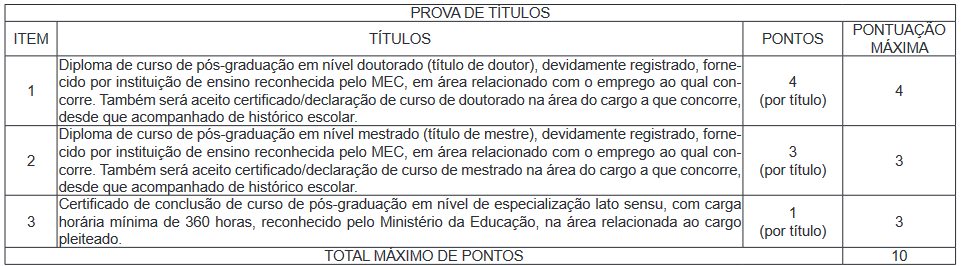 Detran AC publica edital com 91 vagas em diversas áreas. Veja: