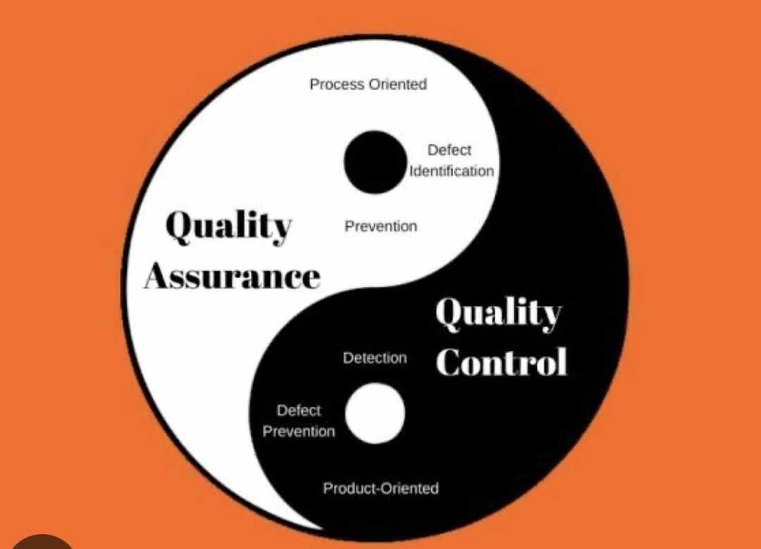 Difference between quality assurance and quality control