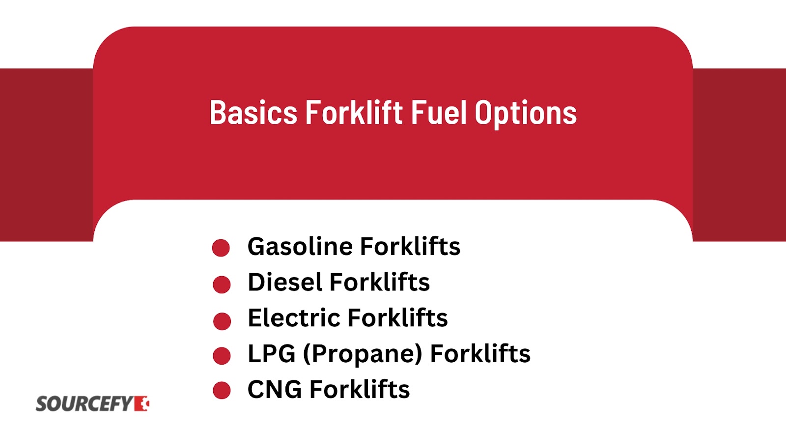 Basics Forklift Fuel Options