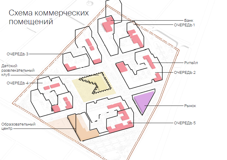 Best-use анализ участка: как мы решали задачу с тремя неизвестными