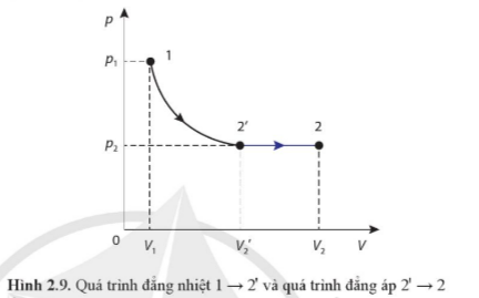 A graph of a function

Description automatically generated