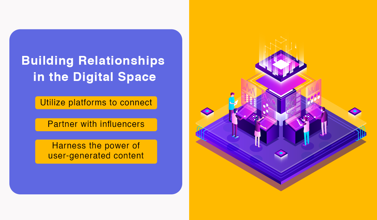  Building Relationships in the Digital Space
