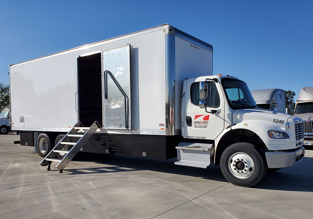 Freight Truck Types - Box truck