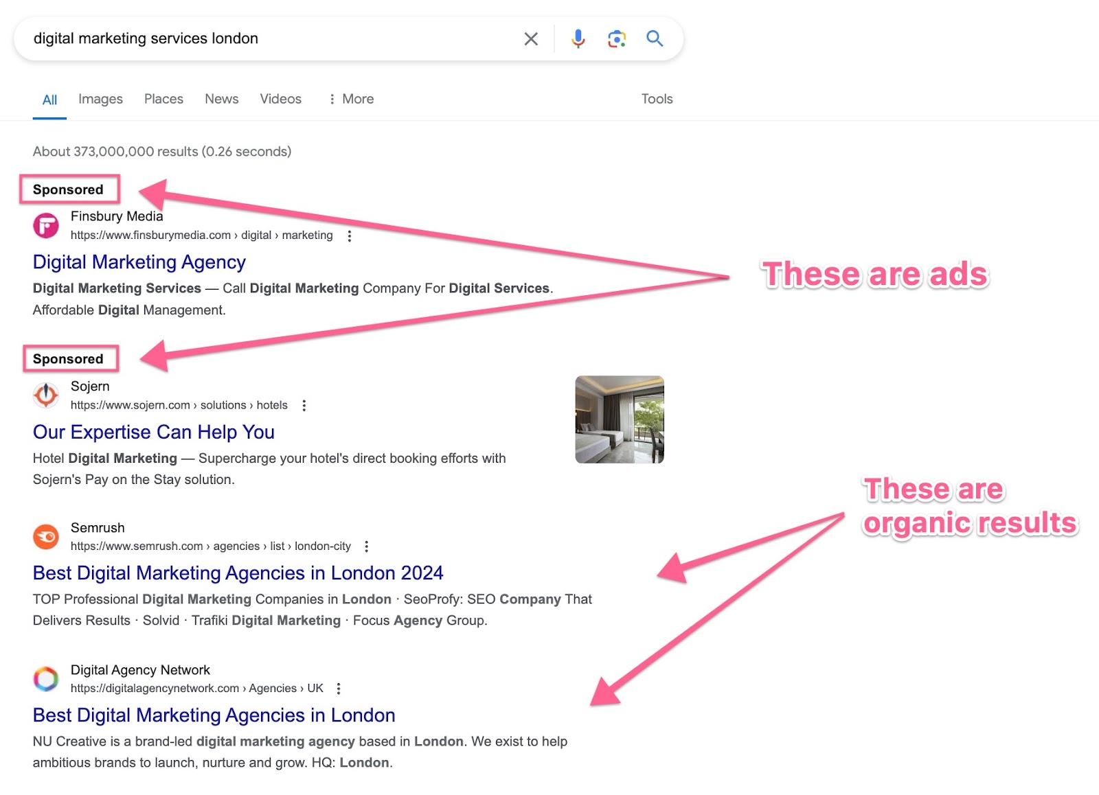 the differences between organic and paid results on Google