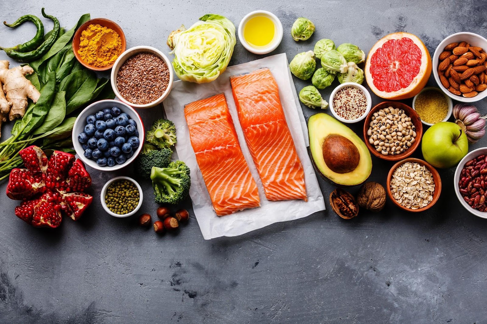 Healthy Choices Weight Loss