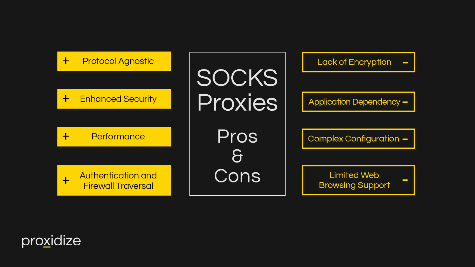 socks proxy pros and cons