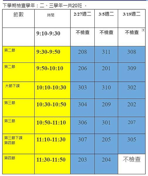 112學年健康中心週報與傳閱各學年主任-B組雅琳阿姨業務轉達