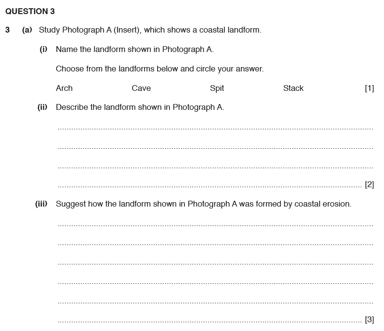 iGCSE Geography revision notes:Coasts