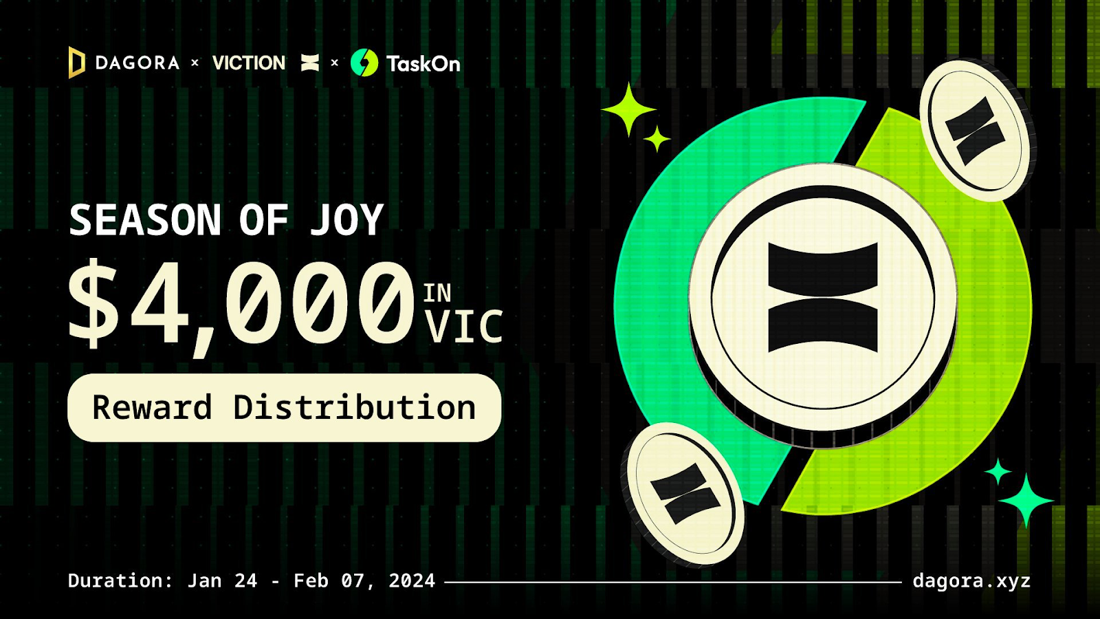 Viction February’s Highlights