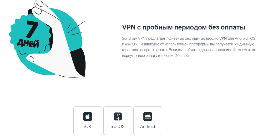 7 дней пробного периода без оплаты VPN Surfshark