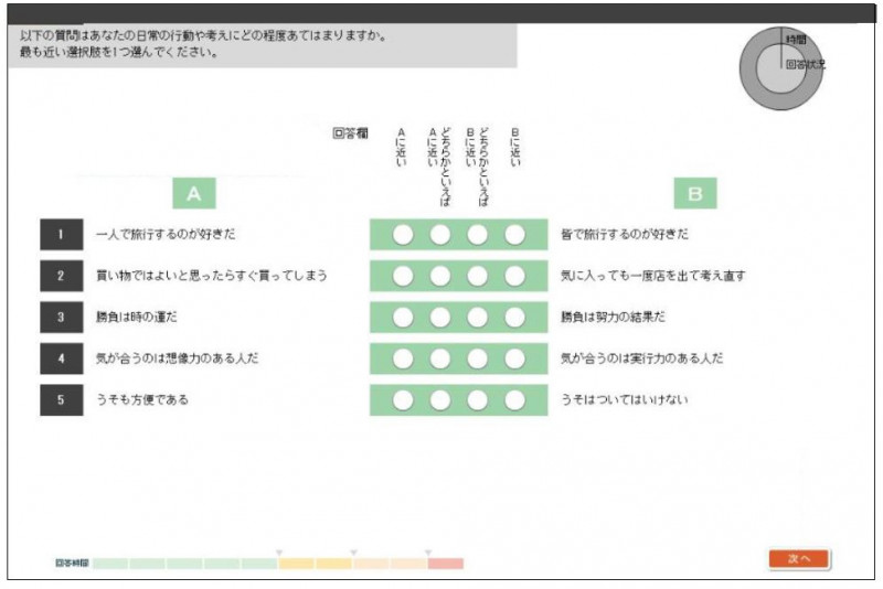 日本求職適性測驗「SPI」是什麼？考什麼？怎麼考？