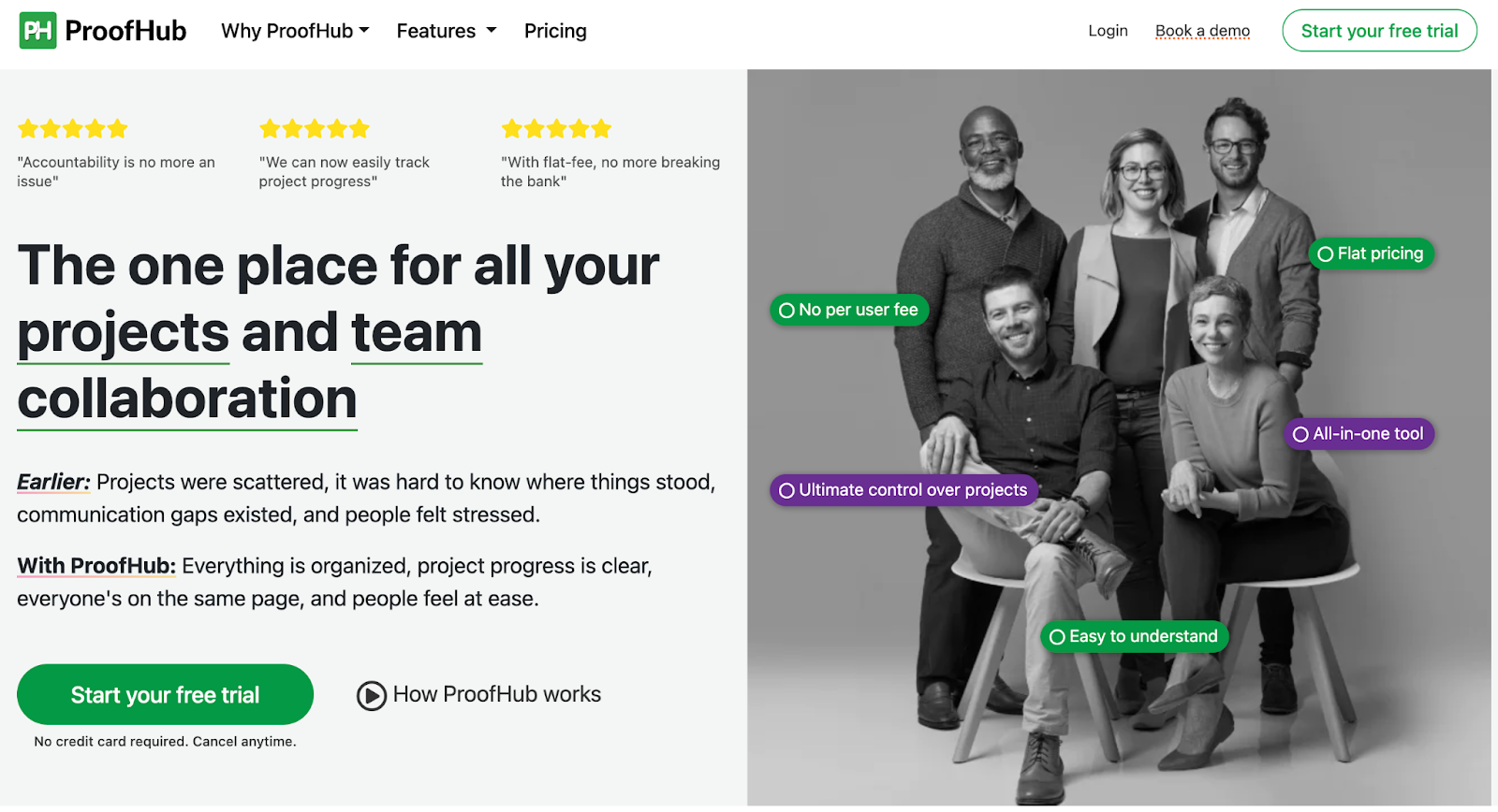 Proofhub is the one place for all your projects and team collaboration