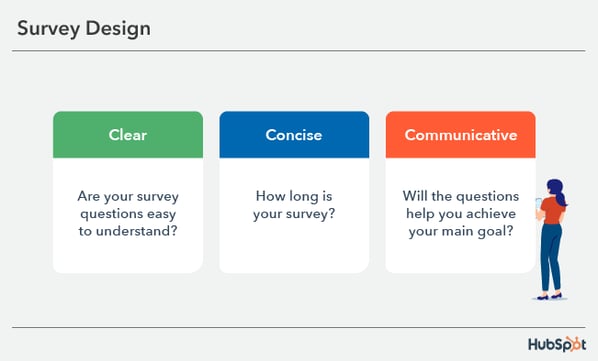 survey design tips