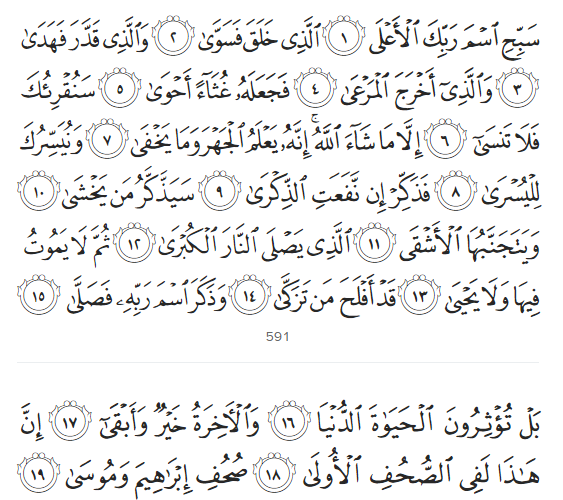 Surah Al Ala - Tafsiran, Bacaan & Terjemahan