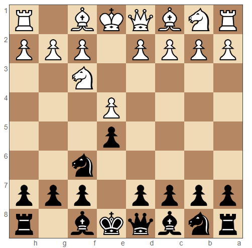 Petroff Defense