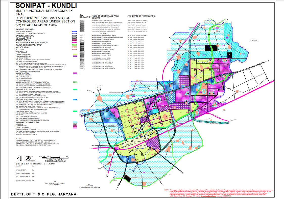 sonipat master plan 2031 map