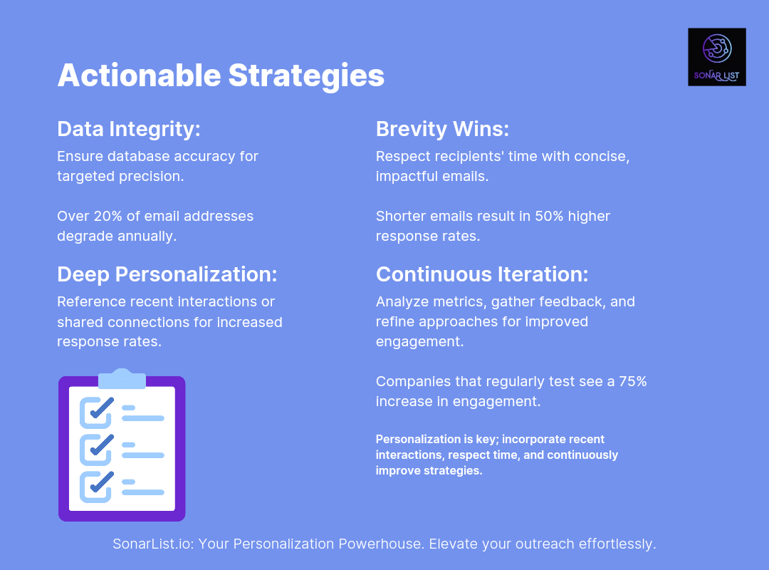 Implementing Personalization: Actionable Strategies