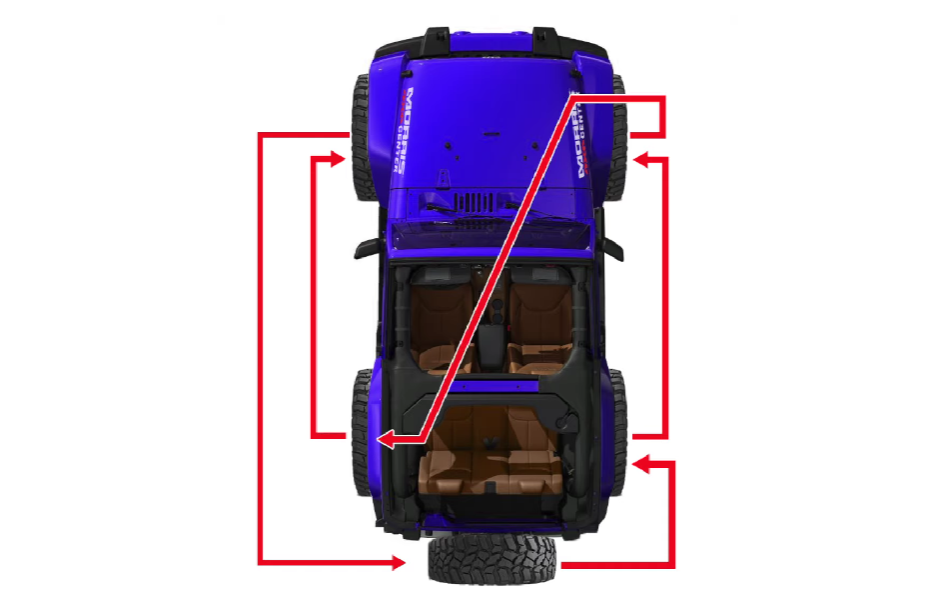 Rotate Tires According to the Recommended Pattern