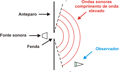 OND040202a.gif