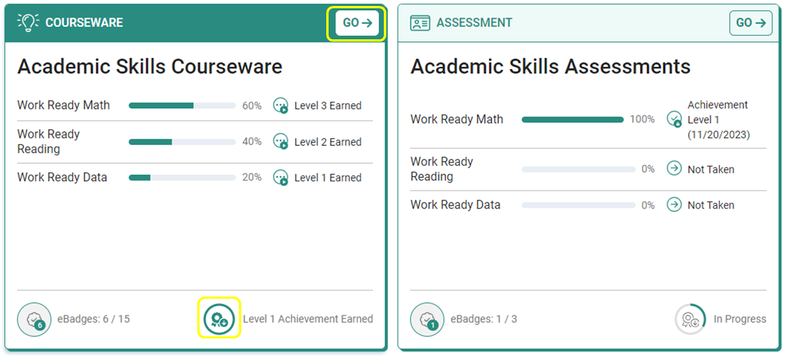 Academic Skills Courseware and Academic Skills Assessments tiles showing progress in each module or assessment. Tiles have a button labeled Go in the top right corner.