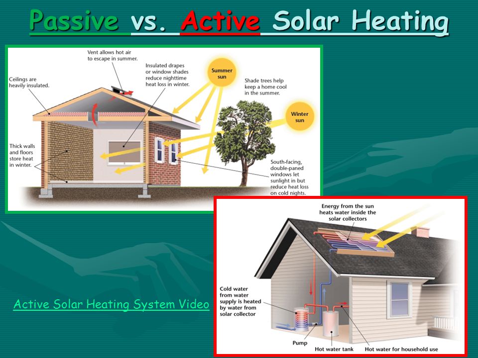 Environmental Science - ppt download