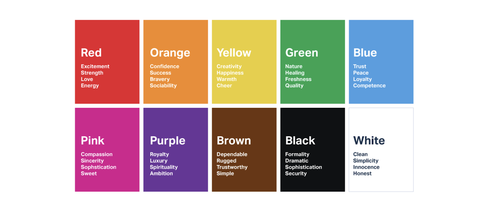 Google Calendar color schemes - Color psychology