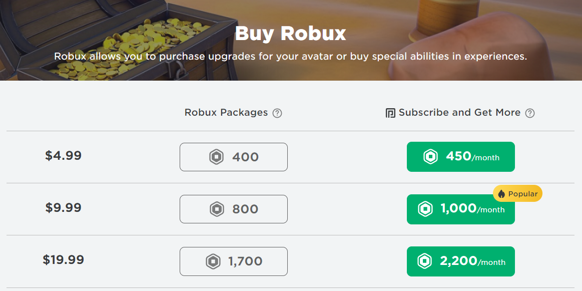 Why buy 2 time 400 robux is most rentable than buy Time 800?