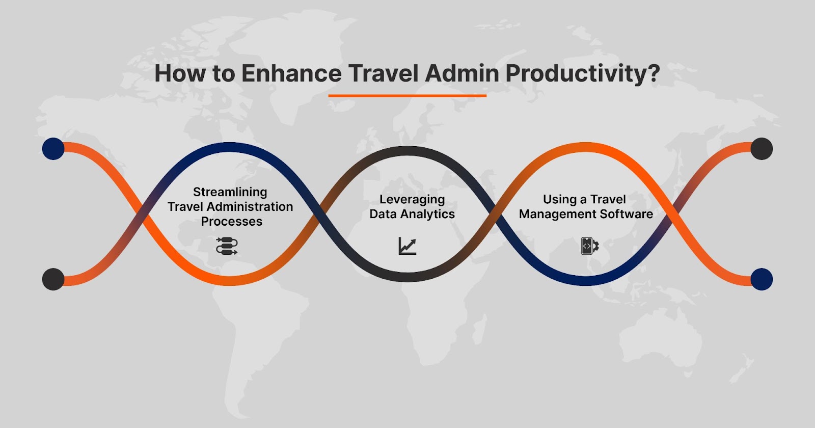 How to Enhance Travel Admin Productivity?
